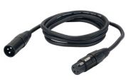 Cable Canon M/H 1.5m